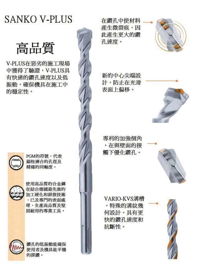 四溝鑽頭 (一字刃) オールドリル V-PLUS 20 × 1000