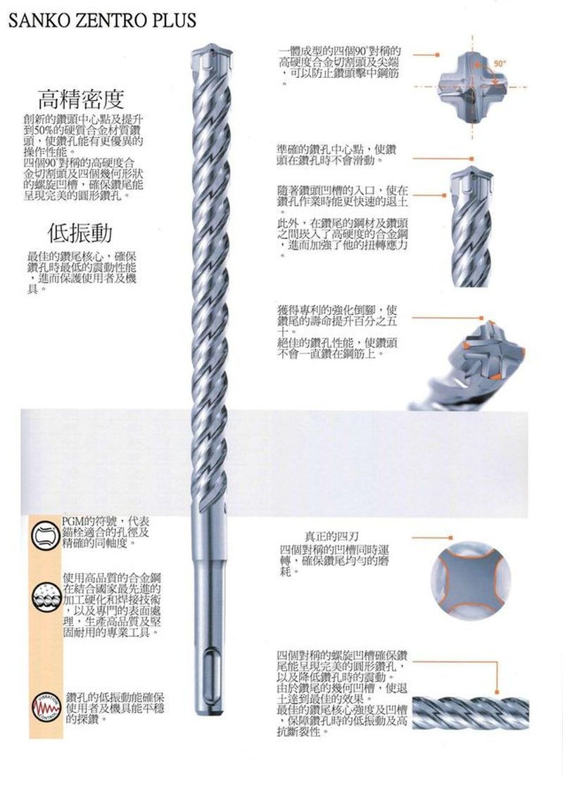 四溝鑽頭 (四刃) オールドリル ZENTRO PLUS 12 × 160