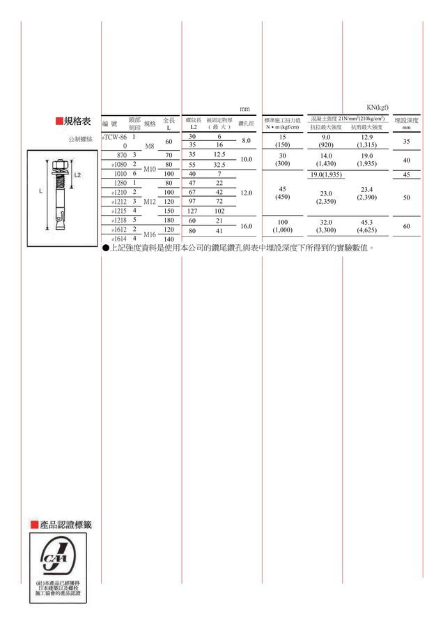 拉脹式錨栓トルコンアンカーTCW-860產品- 三幸商事顧問股份有限公司