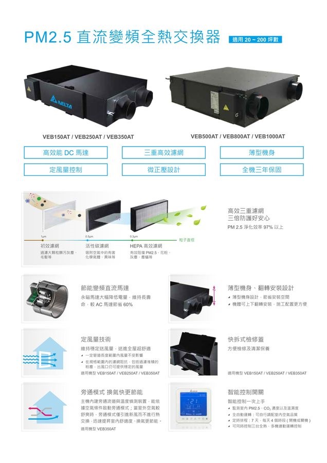 直流變頻全熱交換器 VEB250AT