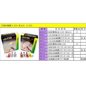 花鹿防塵罩-高宇五金實業有限公司