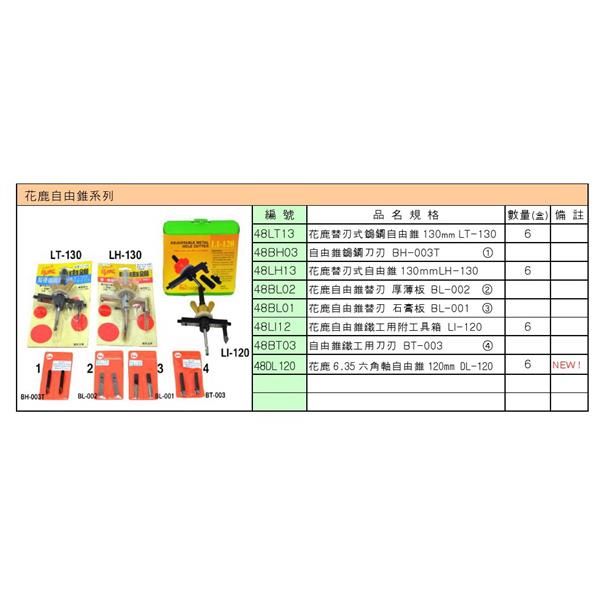 花鹿自由錐系列-高宇五金實業有限公司