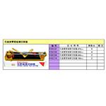 花鹿牌雙管磁磚切割機 - 高宇五金實業有限公司