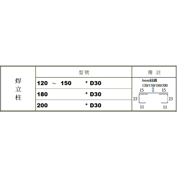 焊立柱-新耀輝工業有限公司