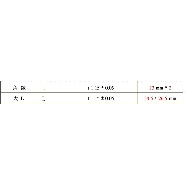 RC鋼壁產品-角鐵-新耀輝工業有限公司