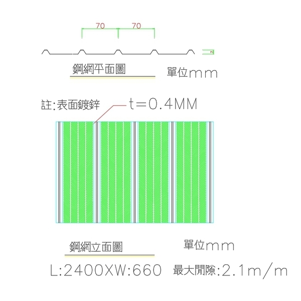 RC鋼壁產品-鋼網-新耀輝工業有限公司