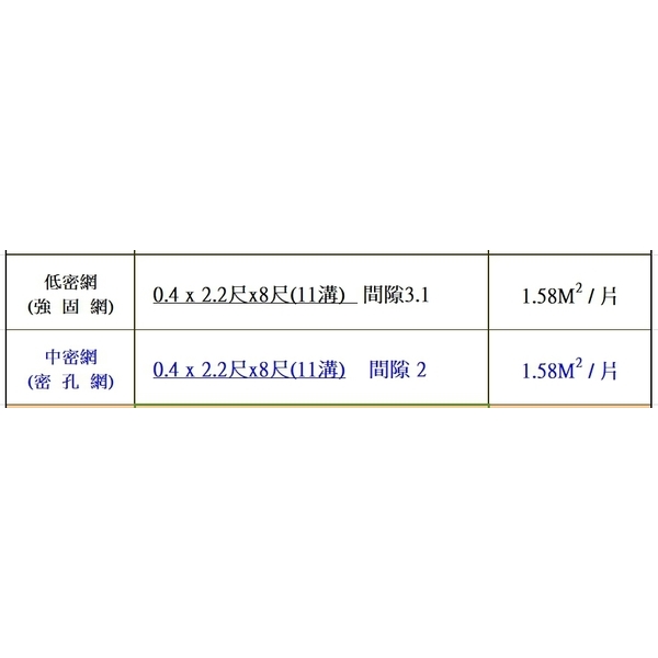 RC鋼壁產品-鋼網-新耀輝工業有限公司