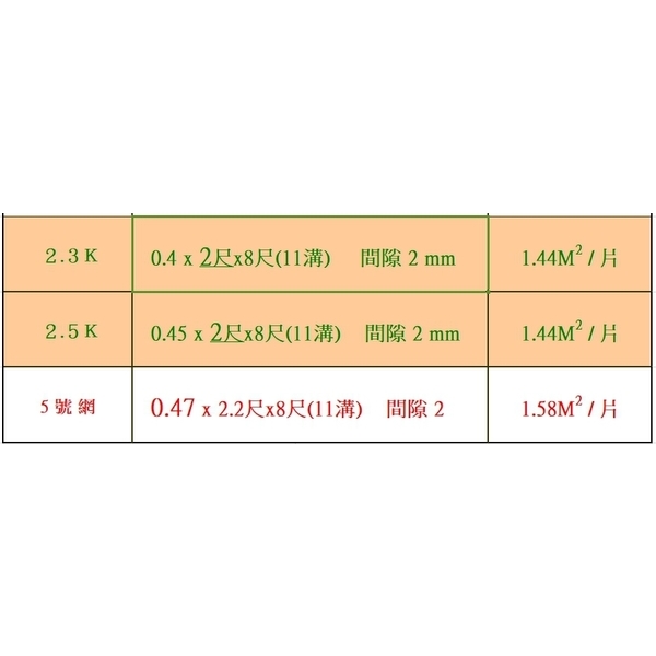 RC鋼壁產品-擴張網-新耀輝工業有限公司
