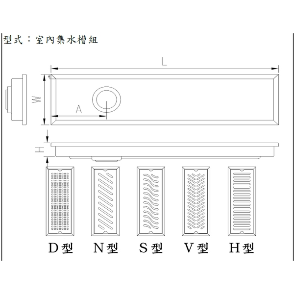 集水槽規格表－室內集水槽組