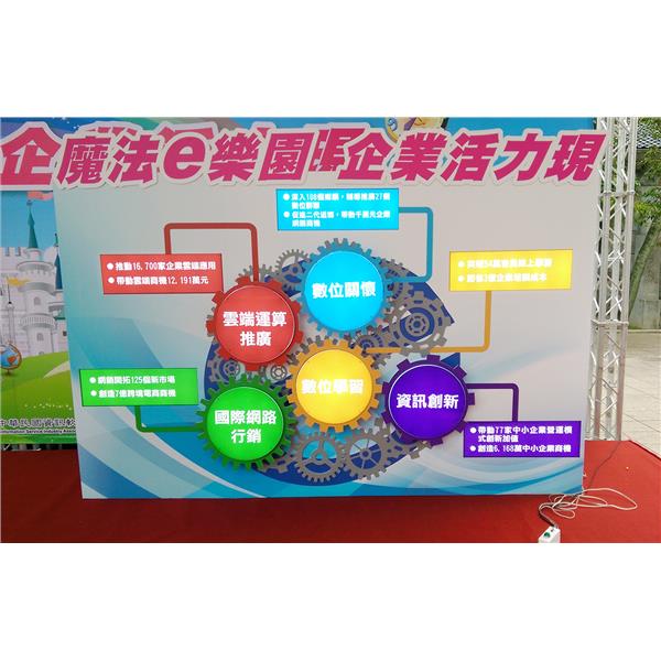 中華軟協啟動電動背板