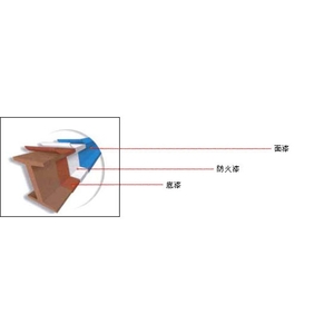 WB3薄塗水性膨脹型防火漆　WB3 Intumescent Fire Protection-韋力工程有限公司