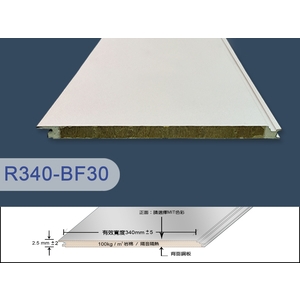 三波利防火板W340-BF30-金球事業有限公司