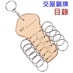 交屋鎖牌-芃琍興有限公司