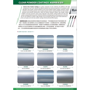 國麗實業-透明色及糖果色粉末塗料色卡 KwoLin Clear＆Candy Powder Coating Color Chart-2-國麗實業股份有限公司