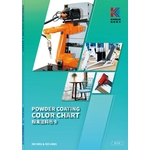 國麗實業-粉末塗料色卡 KwoLin Powder Coating Color Chart-1-國麗實業股份有限公司