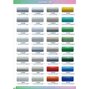 國麗實業-粉末塗料色卡 KwoLin Powder Coating Color Chart-6-國麗實業股份有限公司
