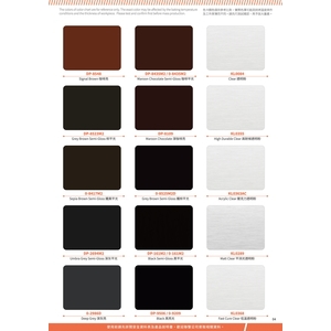 國麗實業-戶外粉末塗料色卡-KwoLin Exterior Powder Coating Color Chart-05-國麗實業股份有限公司