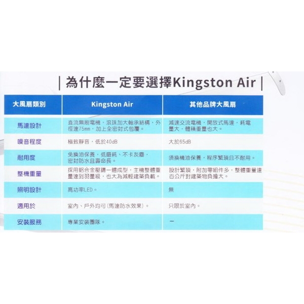 直升機大風扇-大穎實業有限公司