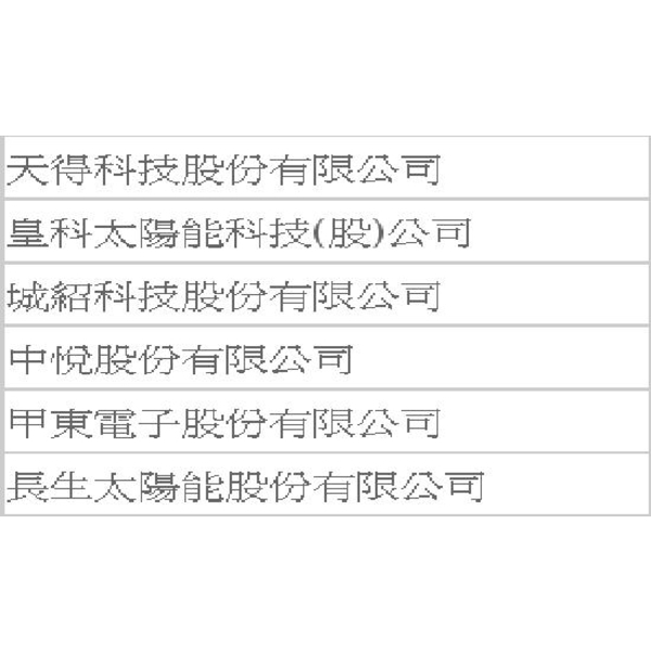 工程實績-大穎實業有限公司