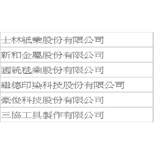 工程實績-大穎實業有限公司