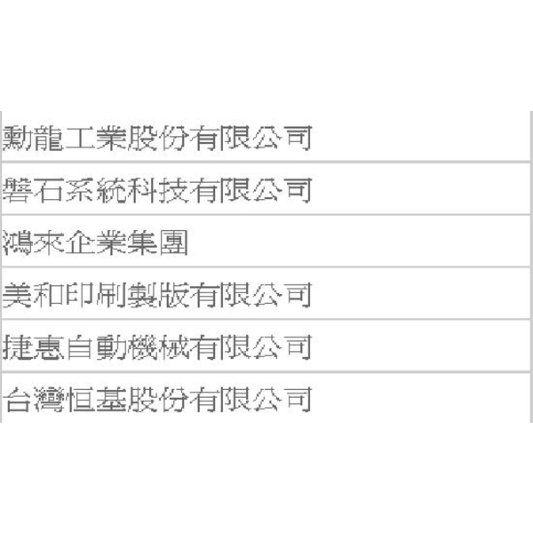 工程實績-大穎實業有限公司
