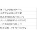 工程實績