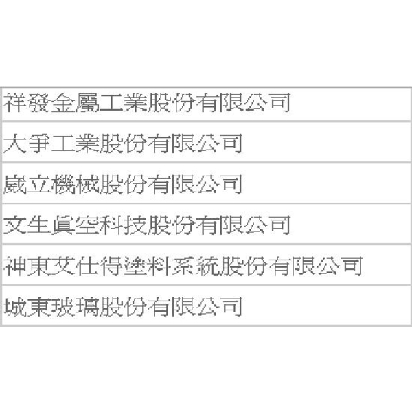 工程實績-大穎實業有限公司