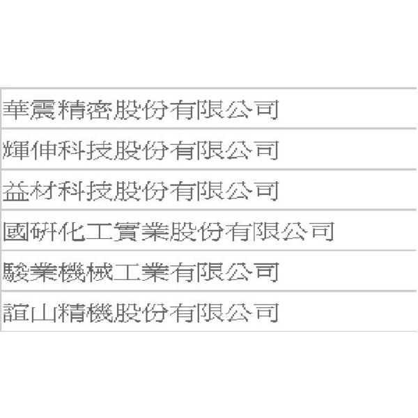 工程實績-大穎實業有限公司