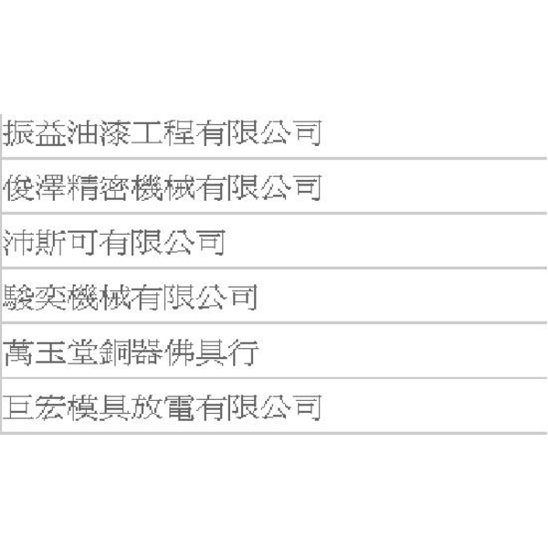 工程實績-大穎實業有限公司