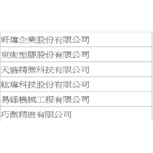 工程實績-大穎實業有限公司