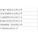 工程實績