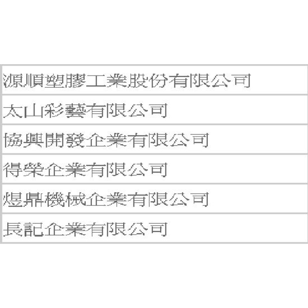 工程實績-大穎實業有限公司