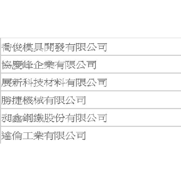 工程實績-大穎實業有限公司