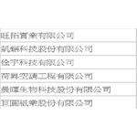 工程實績