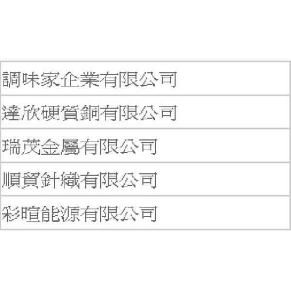 工程實績-大穎實業有限公司