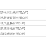 工程實績