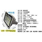 LED投射燈-君沛國際股份有限公司
