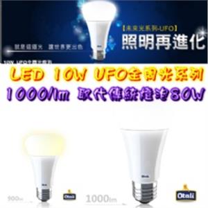 Led燈泡-君沛國際股份有限公司