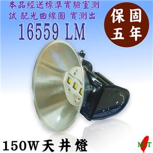 led 天井燈 台灣製造 150w 天井燈廠家-君沛國際股份有限公司