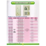 19 品永牌品型匯流排分電箱-漢祥企業有限公司