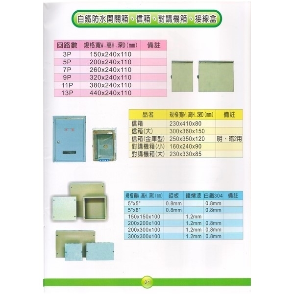 21 白鐵防水開關箱.信箱.對講機箱.接線盒