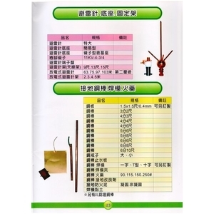 23 避雷針.底座.固定架＆接地銅棒.焊模.火藥-漢祥企業有限公司