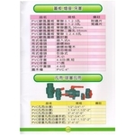 25 蓋板.燈座.牙塞&凡而.球塞凡而-漢祥企業有限公司