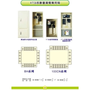 1 ATS ＆ 多數量漏電專用箱-漢祥企業有限公司