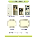 1 ATS & 多數量漏電專用箱-漢祥企業有限公司