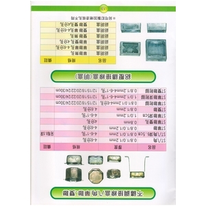 13 不鏽鋼接線盒八角.單聯.雙聯＆鋁壓鑄接線盒(明盒)-漢祥企業有限公司