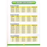 6 匯流排分電箱各產品尺寸-漢祥企業有限公司