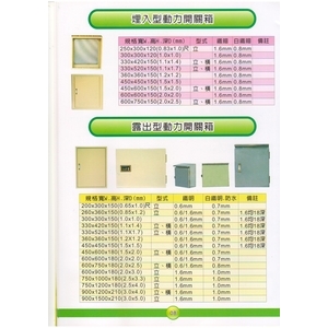 8 埋入型動力開關＆露出型動力開關箱-漢祥企業有限公司