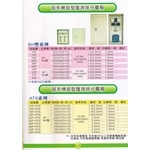 16 品永牌品型匯流排分電箱-漢祥企業有限公司