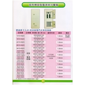 18 品永牌品型匯流排分電箱-漢祥企業有限公司